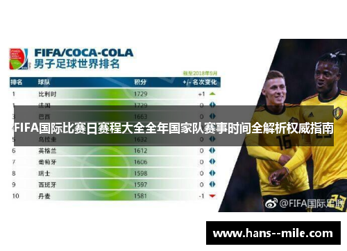 FIFA国际比赛日赛程大全全年国家队赛事时间全解析权威指南 FIFA国际比赛日赛程大全全年国家队赛事时间全解析权威指南