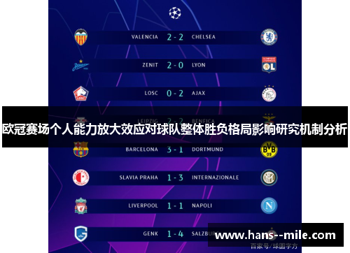 欧冠赛场个人能力放大效应对球队整体胜负格局影响研究机制分析