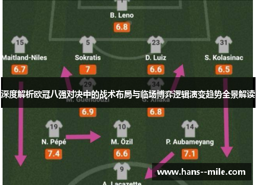 深度解析欧冠八强对决中的战术布局与临场博弈逻辑演变趋势全景解读 深度解析欧冠八强对决中的战术布局与临场博弈逻辑演变趋势全景解读