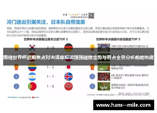 围绕世界杯近期焦点对决清单解读强强碰撞走势与看点全景分析前瞻热度